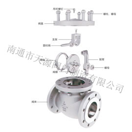 通用閥系列:止回閥系列